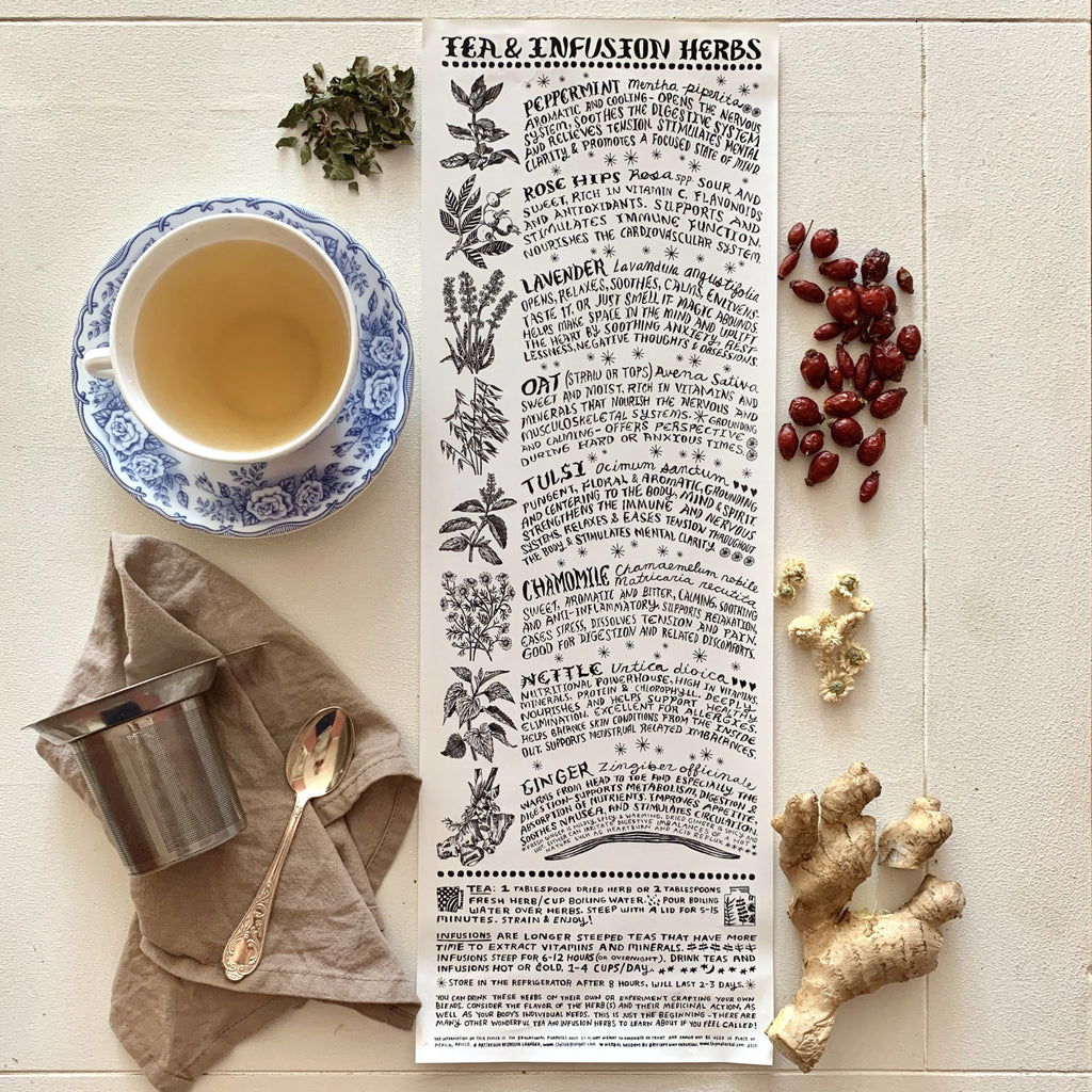 Tea and Herbal Infusion poster for Beginner Herbalism Guide